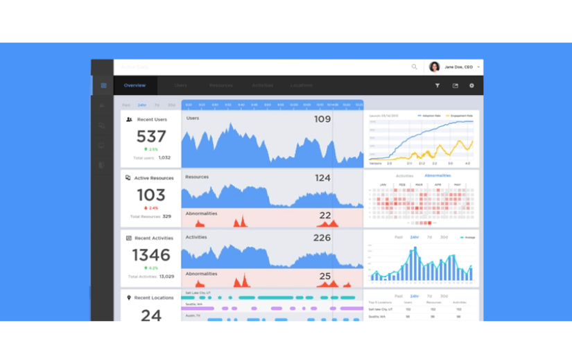 CRM APPLICATION screenshot 2
